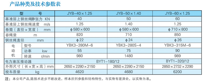 JYB系列运输绞车1.jpg