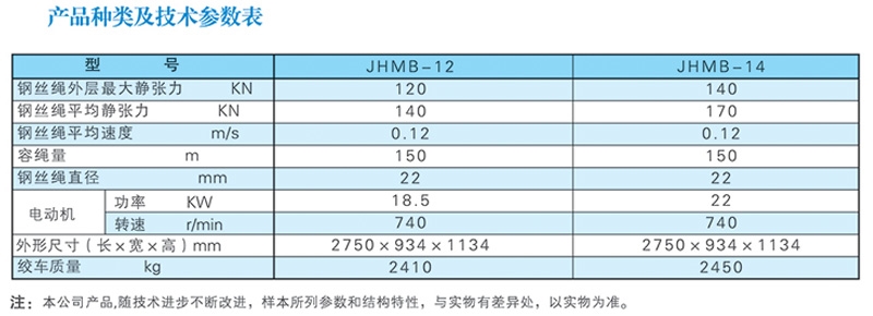 JHMB系列慢速绞车1.jpg